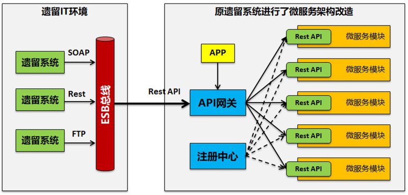 华兴开放平台：构建生态联动的桥梁